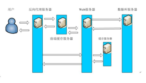 电脑系统客户端下载电脑系统win7-第2张图片-亚星国际官网