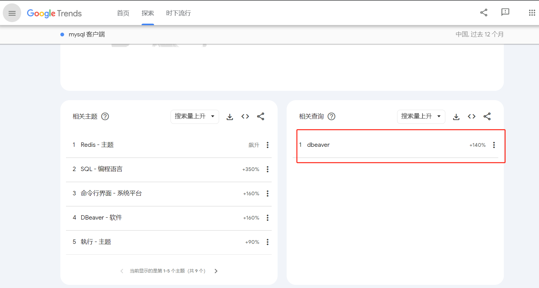 mysql客户端怎么连接navicat为什么连接不了mysql-第2张图片-亚星国际官网