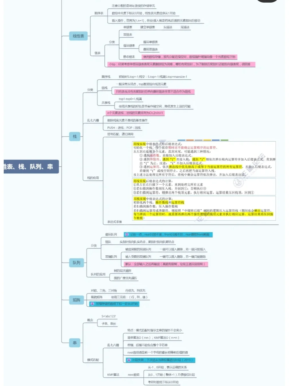 xmind苹果版怎么破解苹果手机查看xmind文件-第2张图片-亚星国际官网